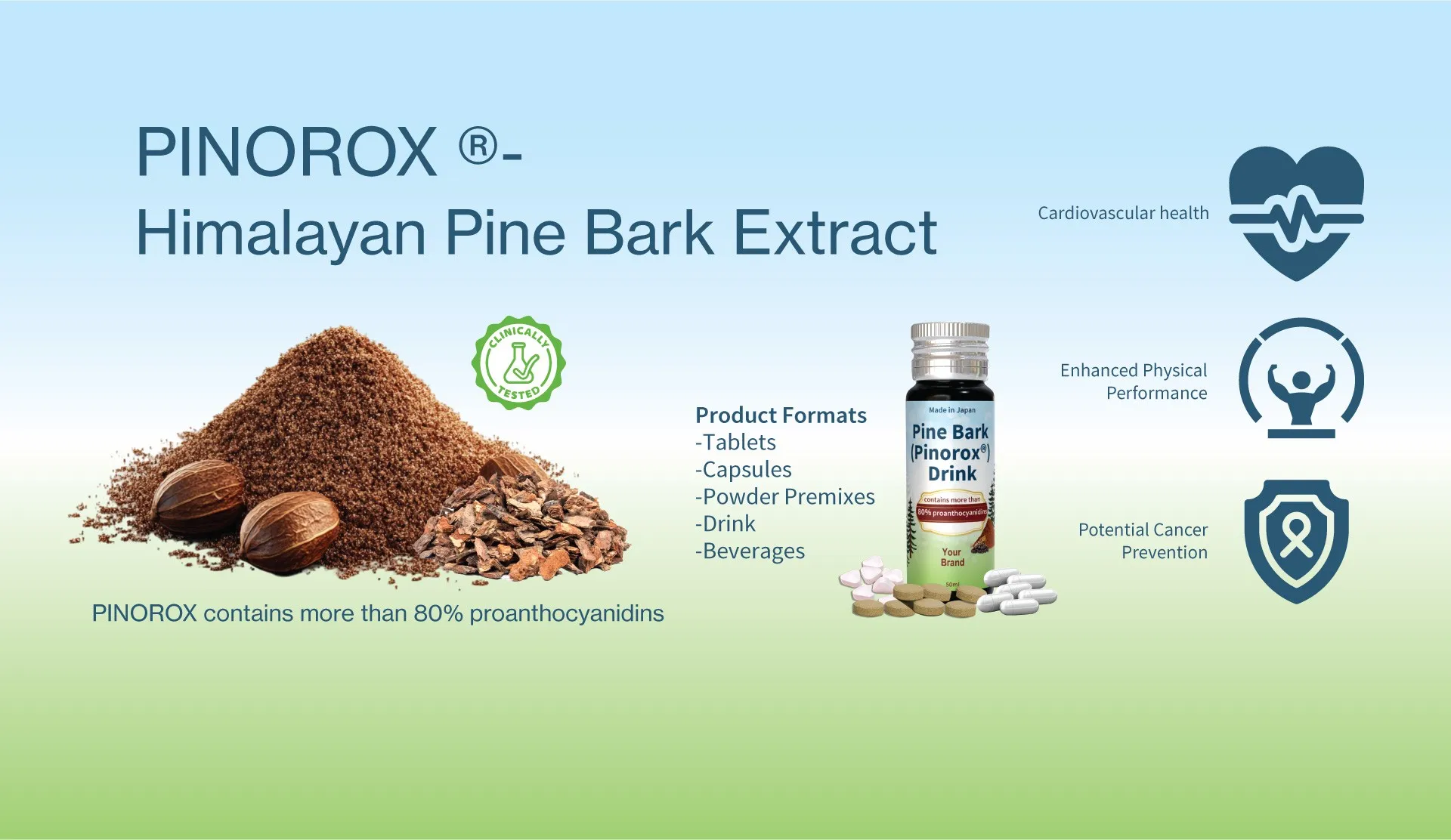 Pinorox Nizona | Japanese Health, Beauty & Collagen OEM